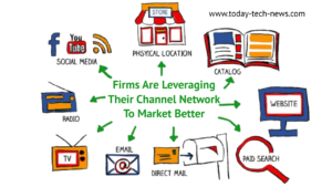 Firms Are Leveraging Their Channel Network To Market Better